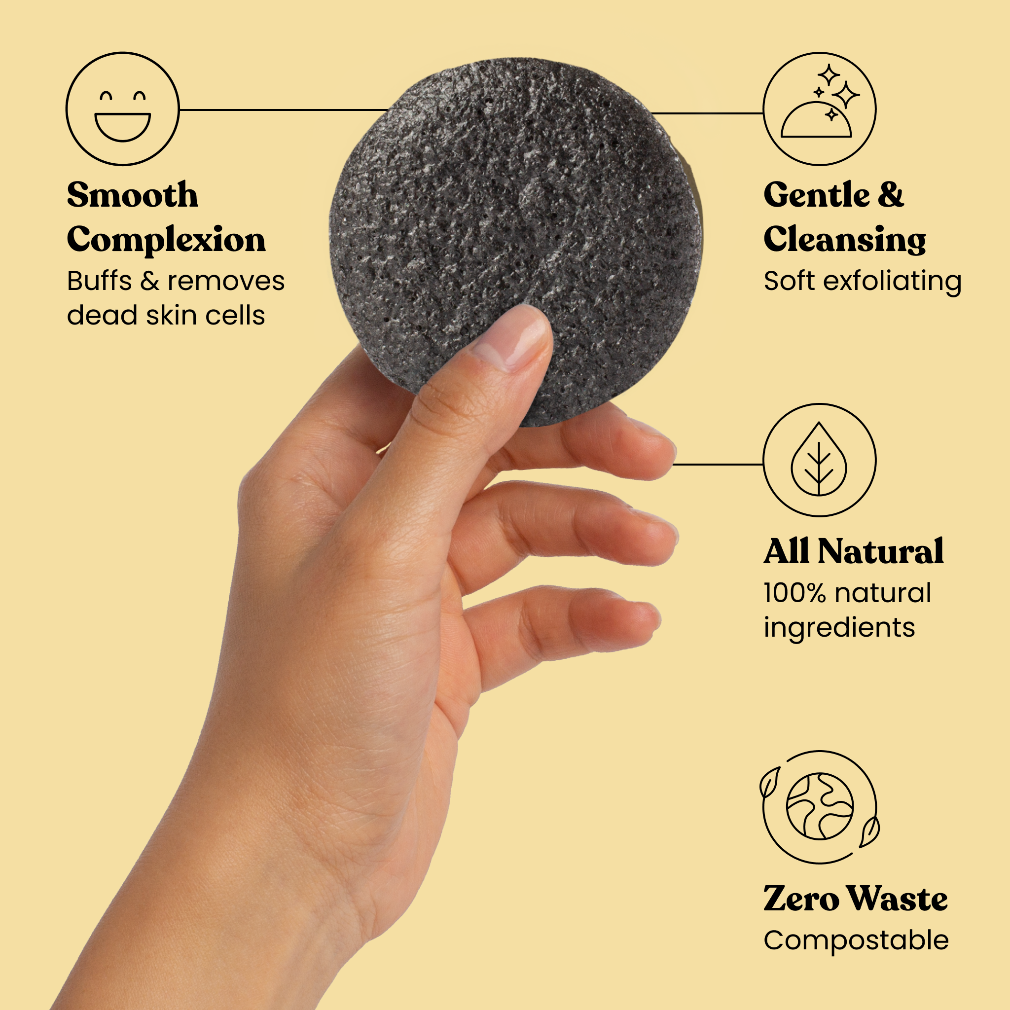 Hand holding a charcoal exfoliating pad with features listed on a yellow background