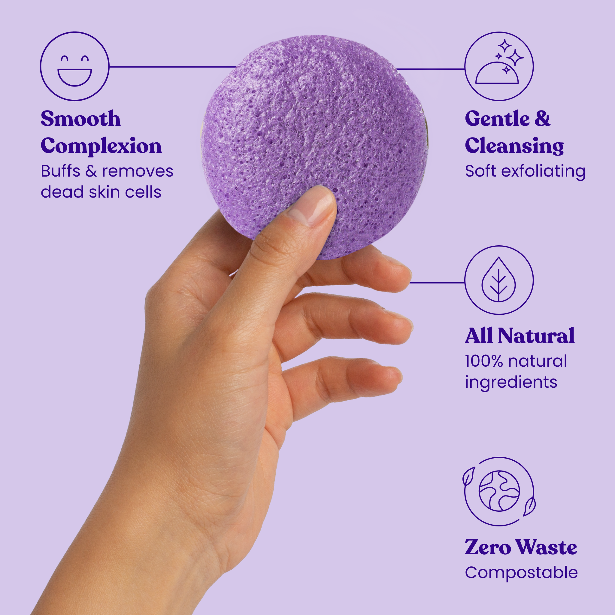 Purple konjac sponge held by a hand with text highlighting its benefits on a purple background