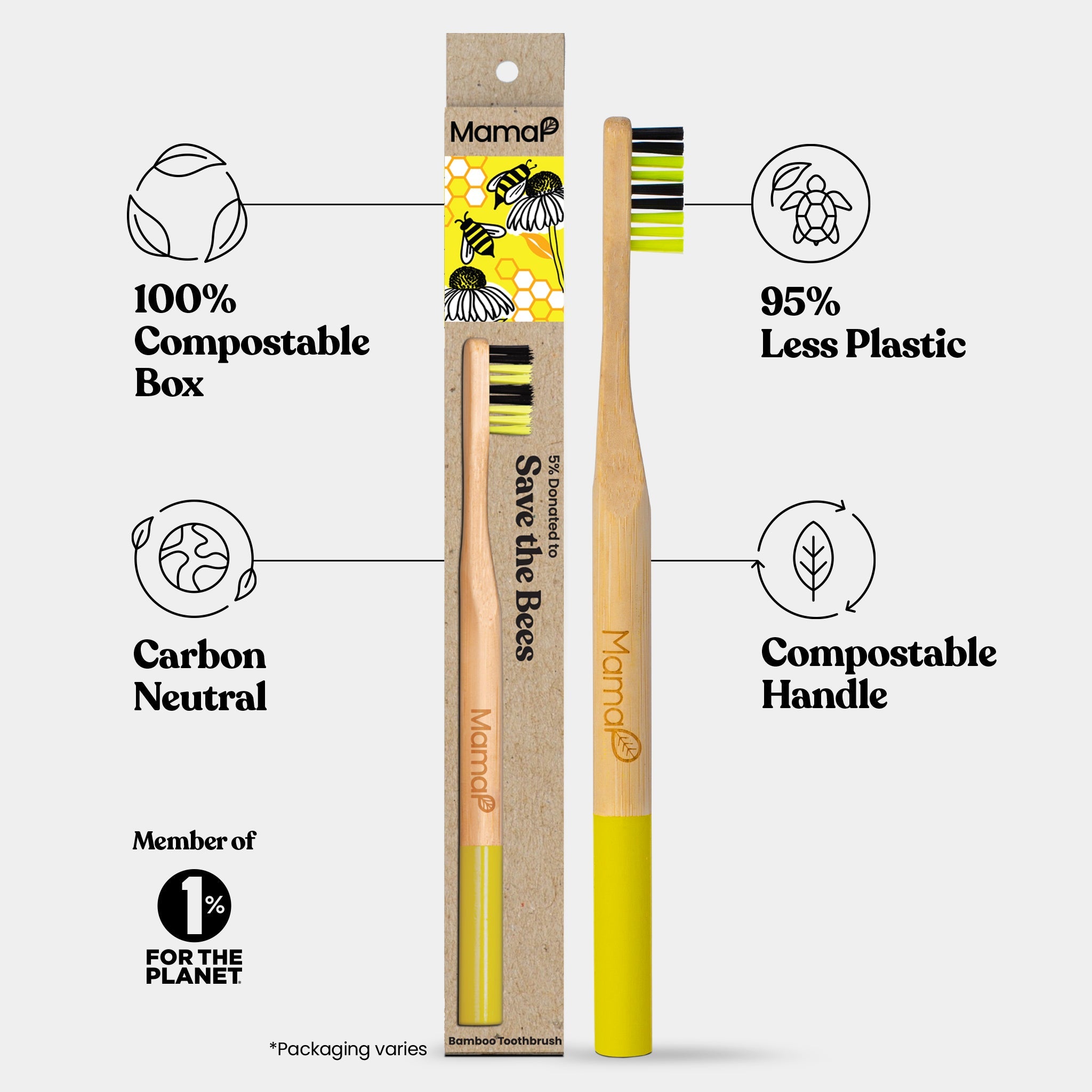Bamboo toothbrush with compostable packaging and sustainability features on a white background