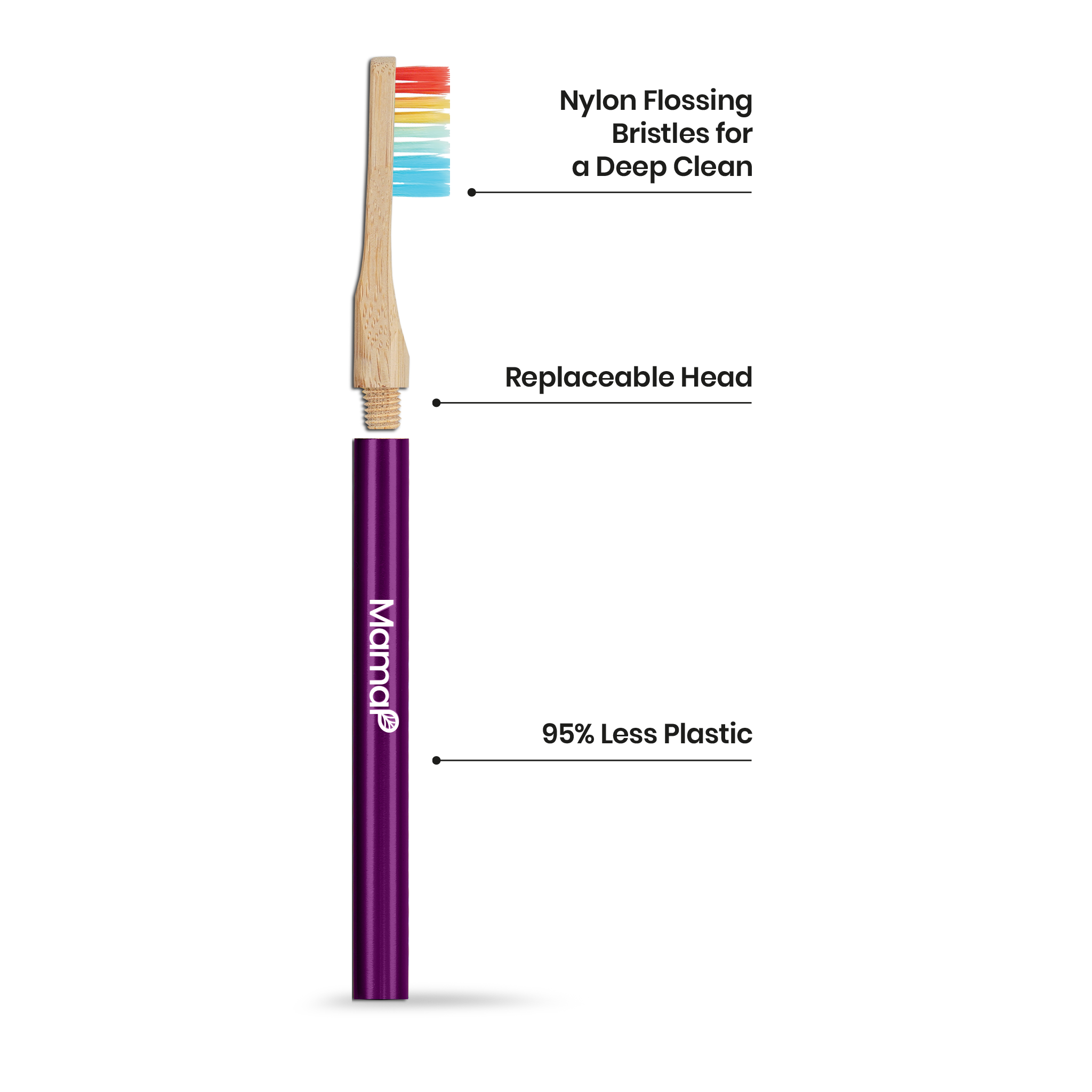 Purple toothbrush with colorful bristles and text highlighting features on a white background