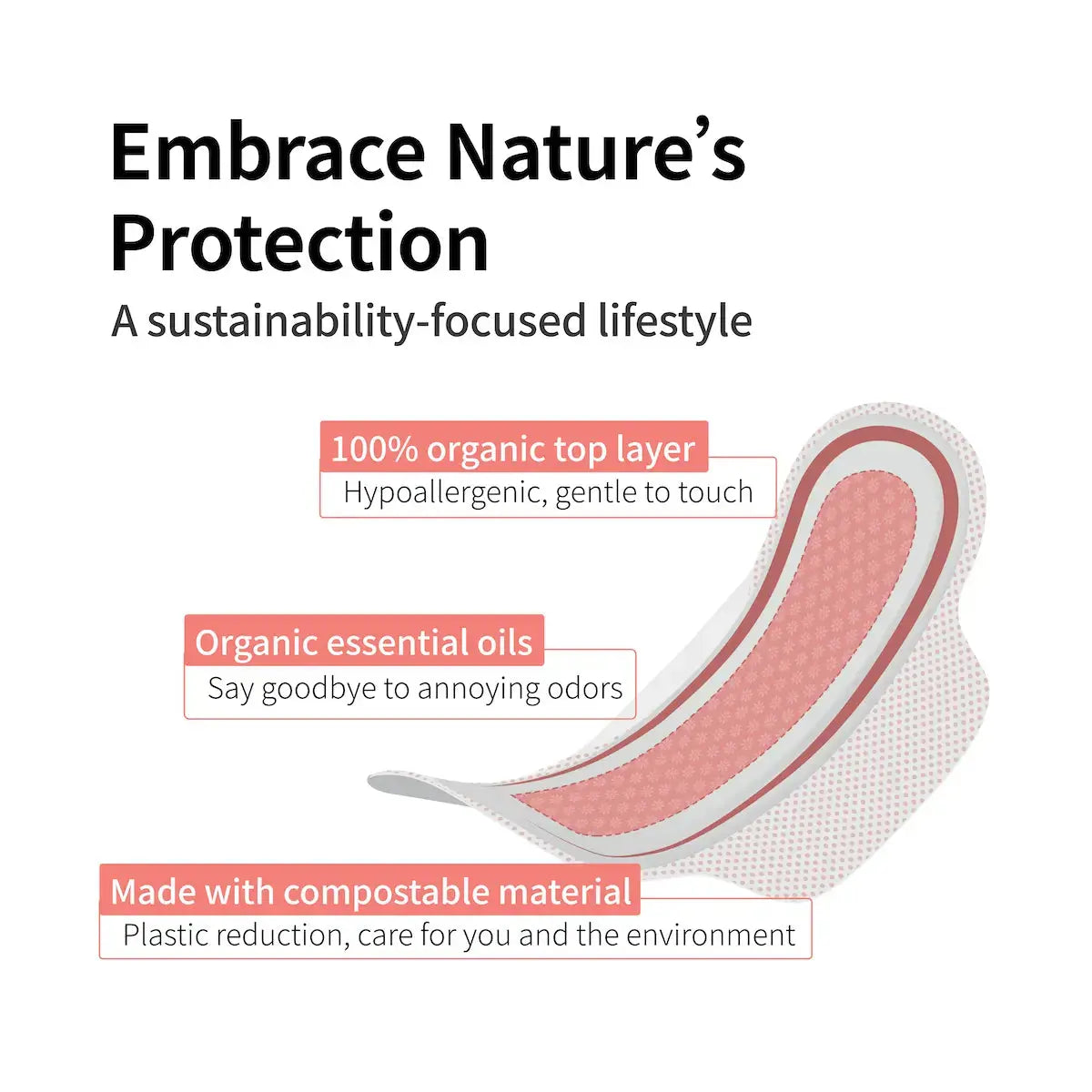 Product advertisement with text about sustainability and natural materials on a white background