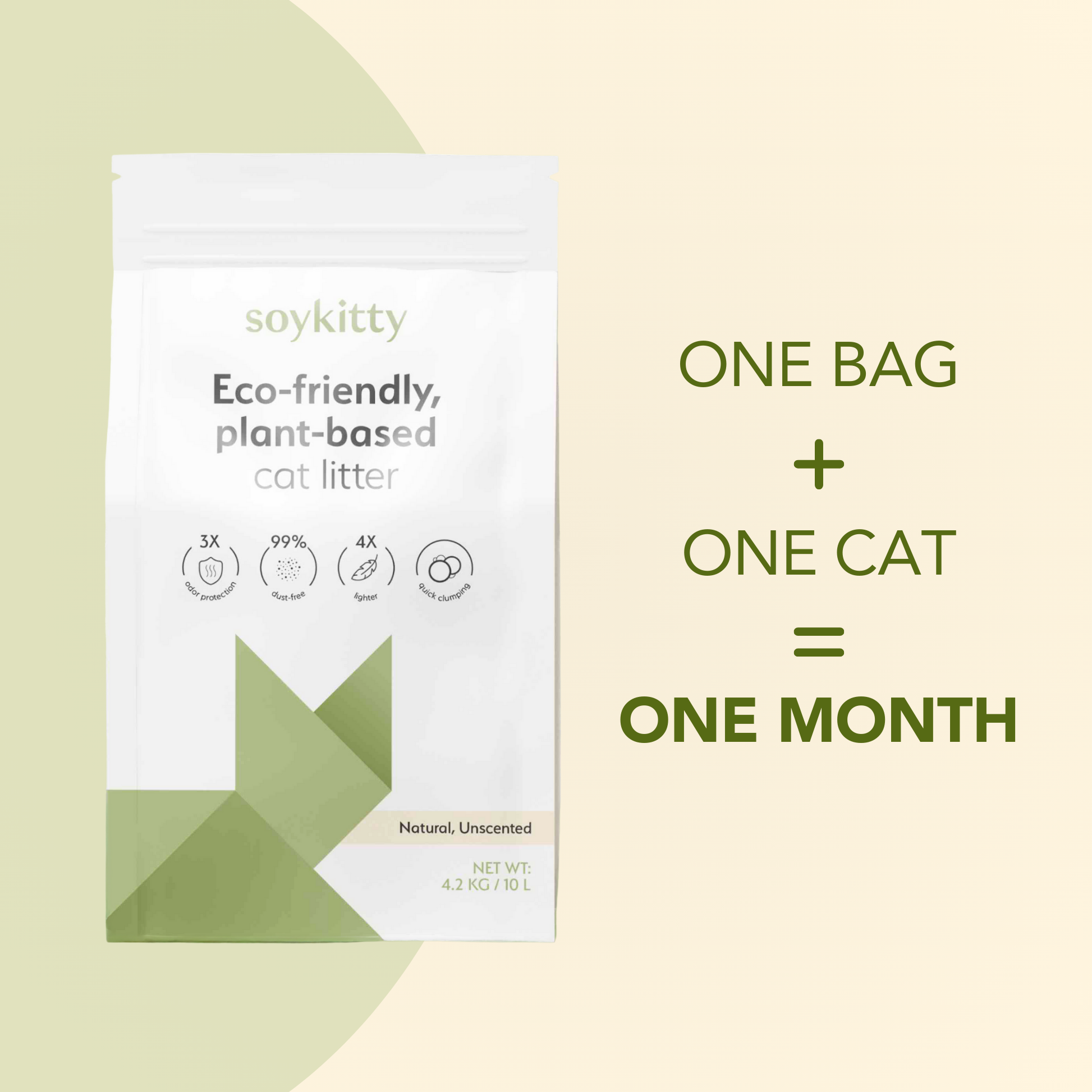 Soykitty eco-friendly plant-based cat litter package on a light green background with text. One bag + One Cat = One month
